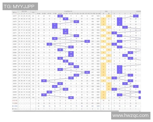 福彩P62最新开奖结果解析与购彩技巧分享助您中奖更轻松